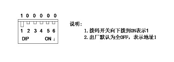 XW-TH-B地址設(shè)定