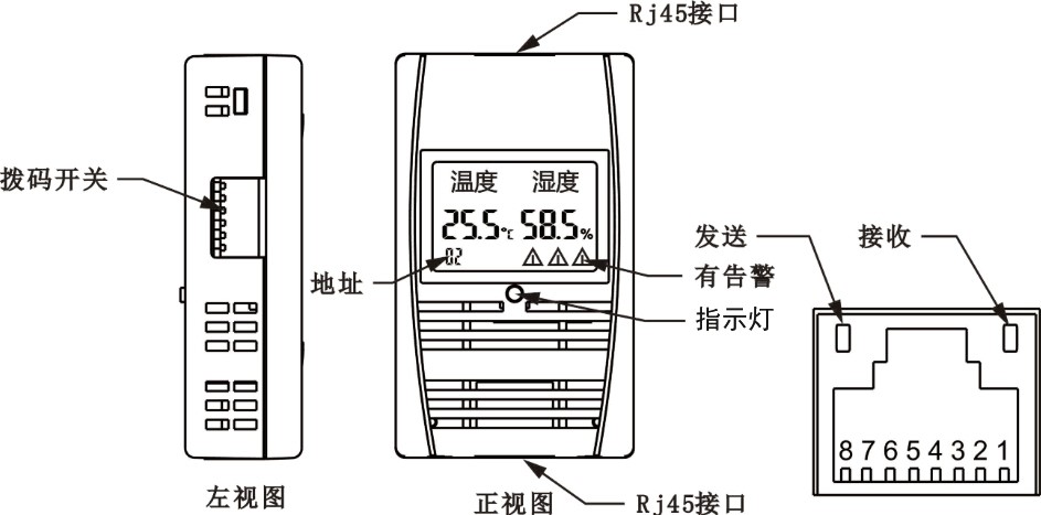 XW-TH-B產(chǎn)品示意圖