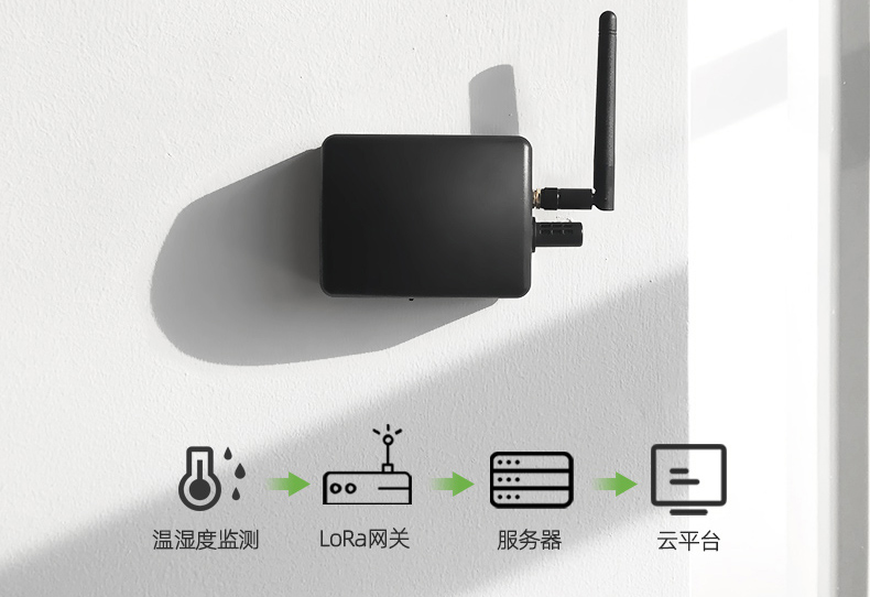 XW-TH201L溫濕度傳感器