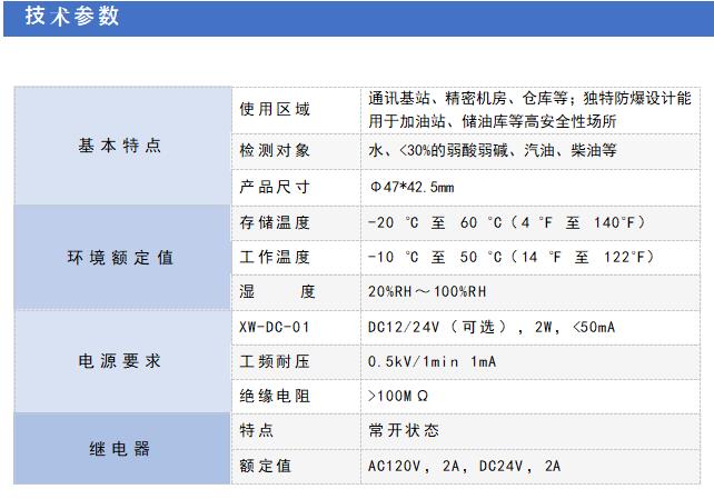 光電水浸傳感器XW-DC-01產(chǎn)品使用說明書2