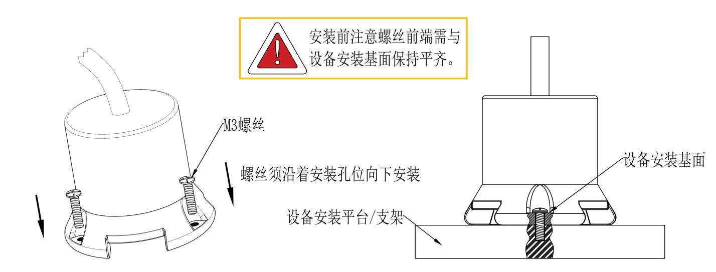 新版XW-DC-01光電泄漏（水浸）傳感器怎么接線(xiàn)？安裝？調(diào)試？2