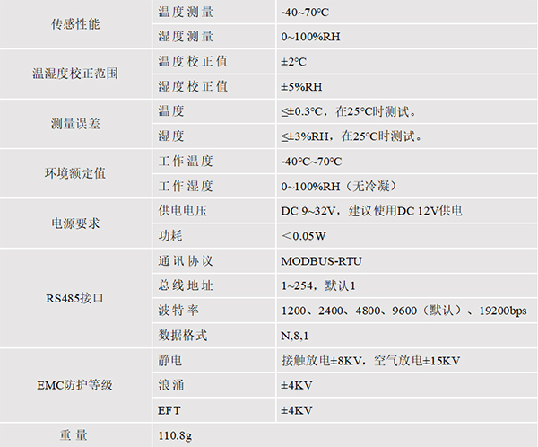 XW-210P溫濕度傳感器技術(shù)參數(shù)