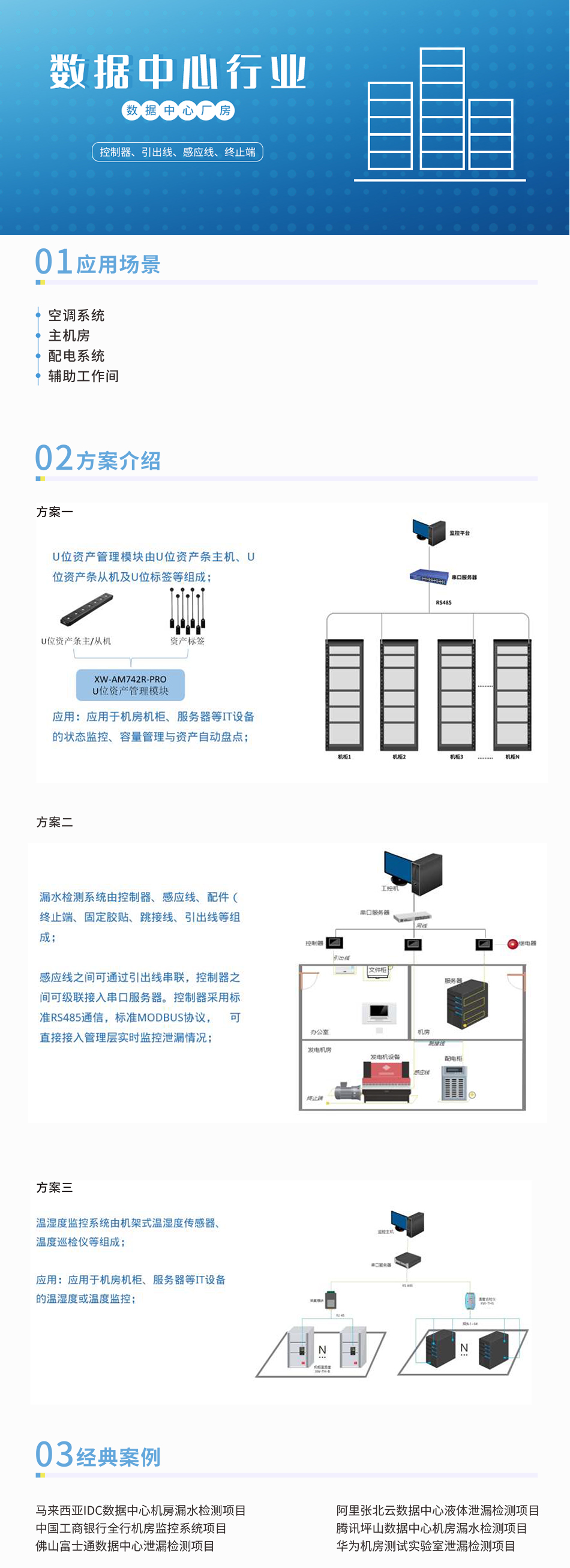 祥為數(shù)據(jù)中心漏水檢測(cè)解決方案