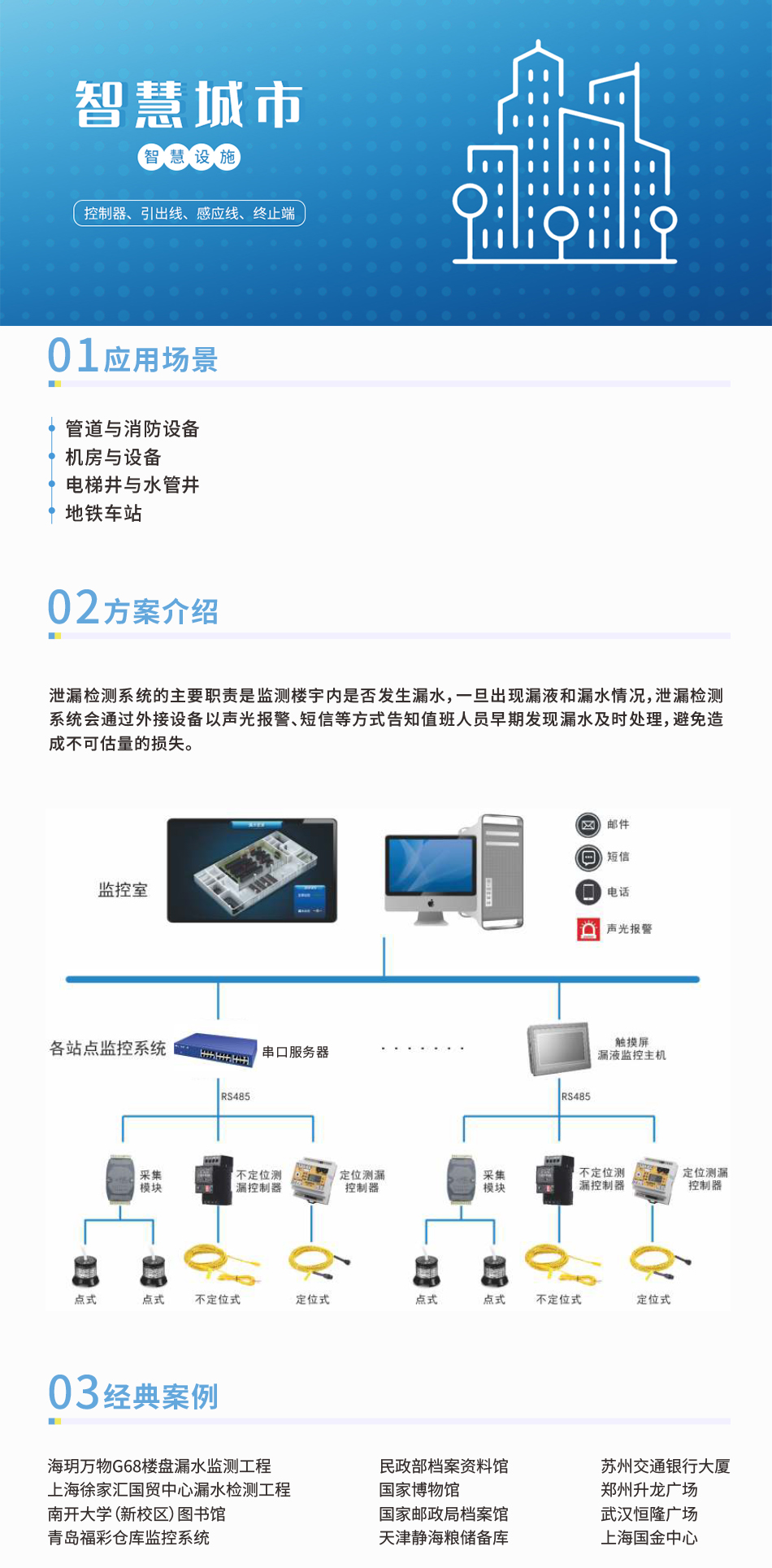 祥為智慧城市漏液檢測解決方案