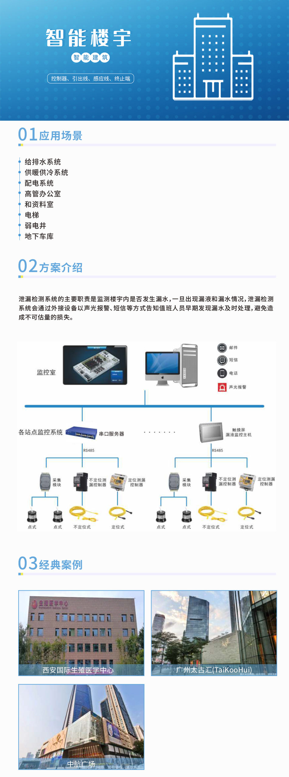 祥為智能樓宇漏水檢測解決方案