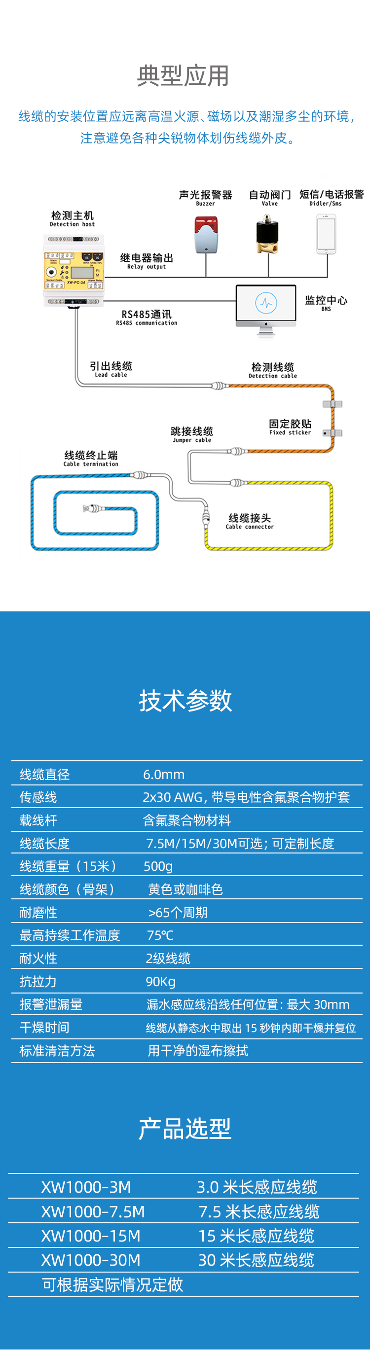 XW 1000定位漏水感應(yīng)線4