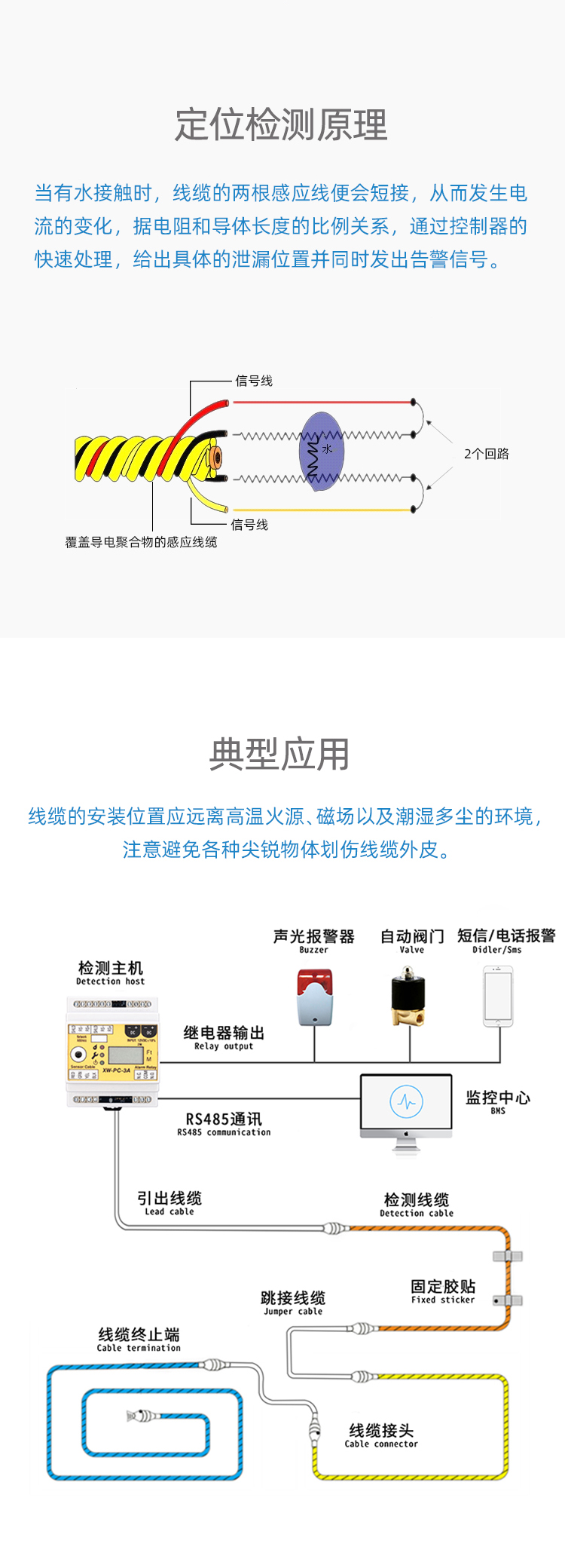 XW1000E 定位感應(yīng)線(xiàn)（細(xì)芯）3