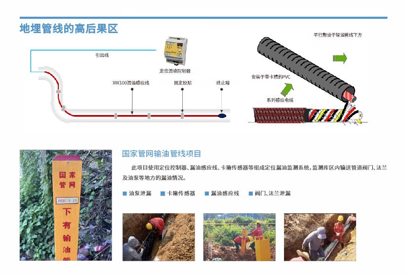 地埋管線的高后果區(qū)案例