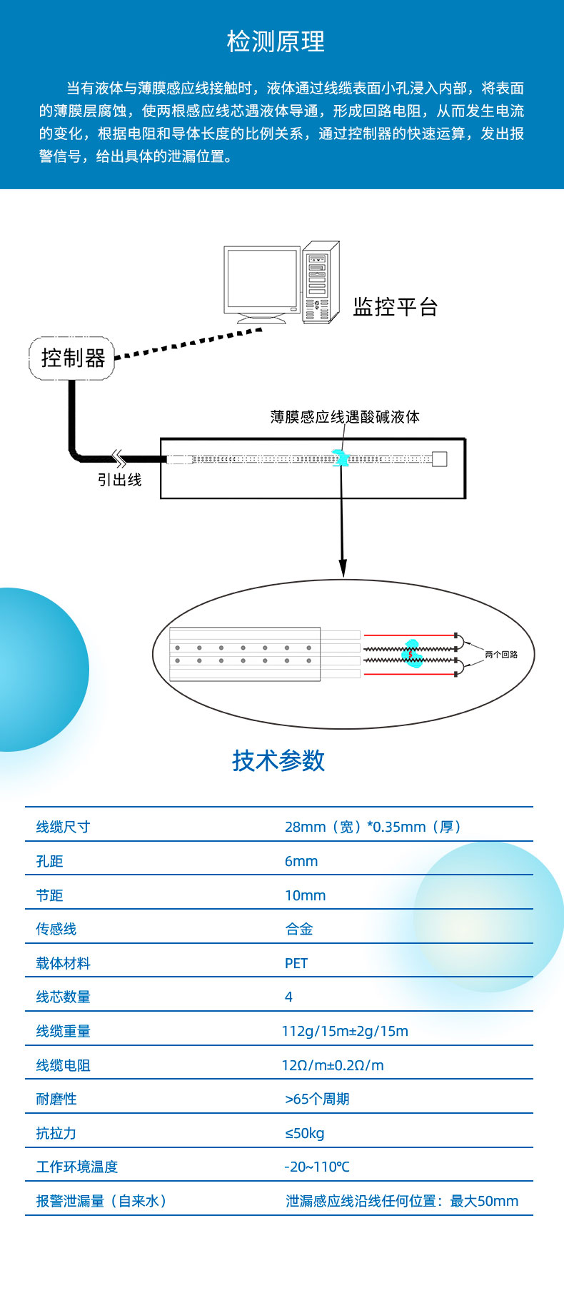 全面了解XW-TFDS30 薄膜漏液檢測帶（酸堿液體）及其應用4