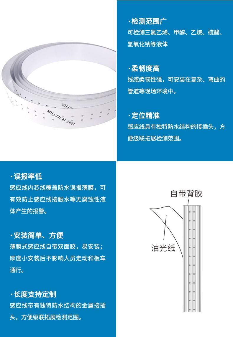 XW-TFDS30 薄膜泄漏感應(yīng)線5