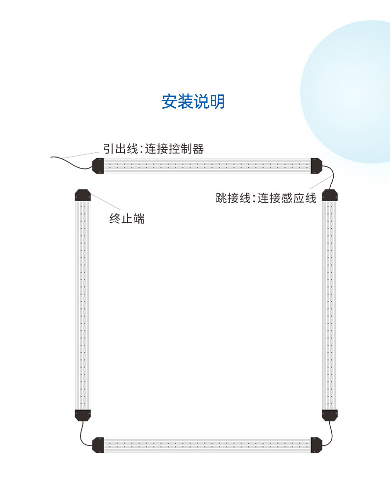 XW-TFDS30 薄膜泄漏感應(yīng)線6