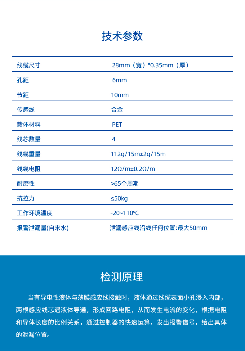 XW-TFDW30薄膜漏酸感應線，一種檢測普通液體的薄膜漏液檢測帶5