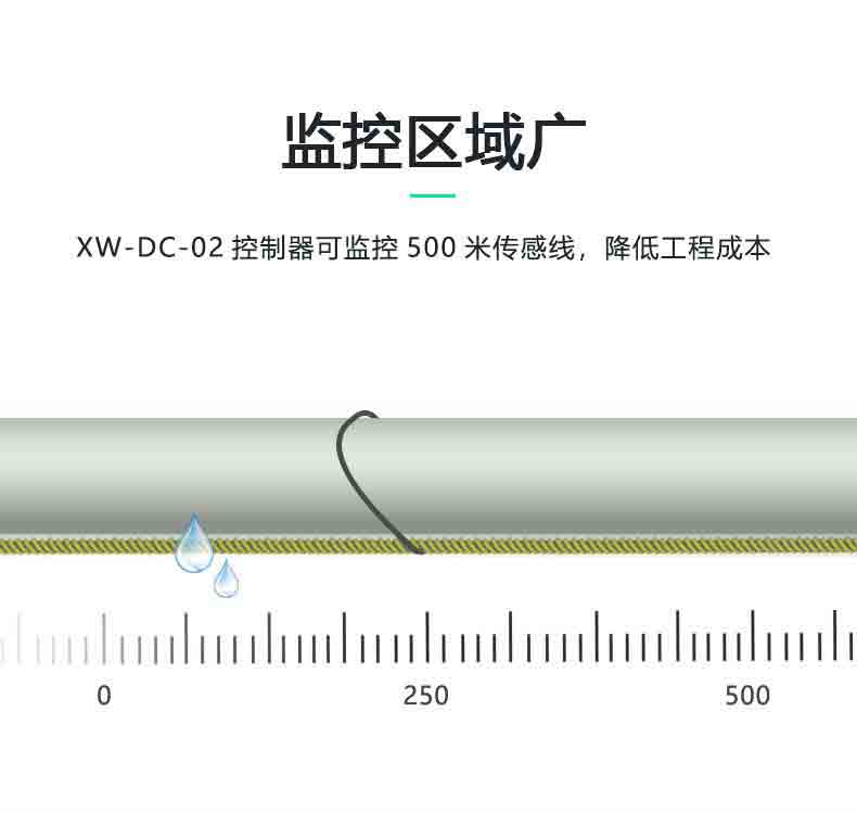 XW-DC-02不定位測(cè)漏控制器4