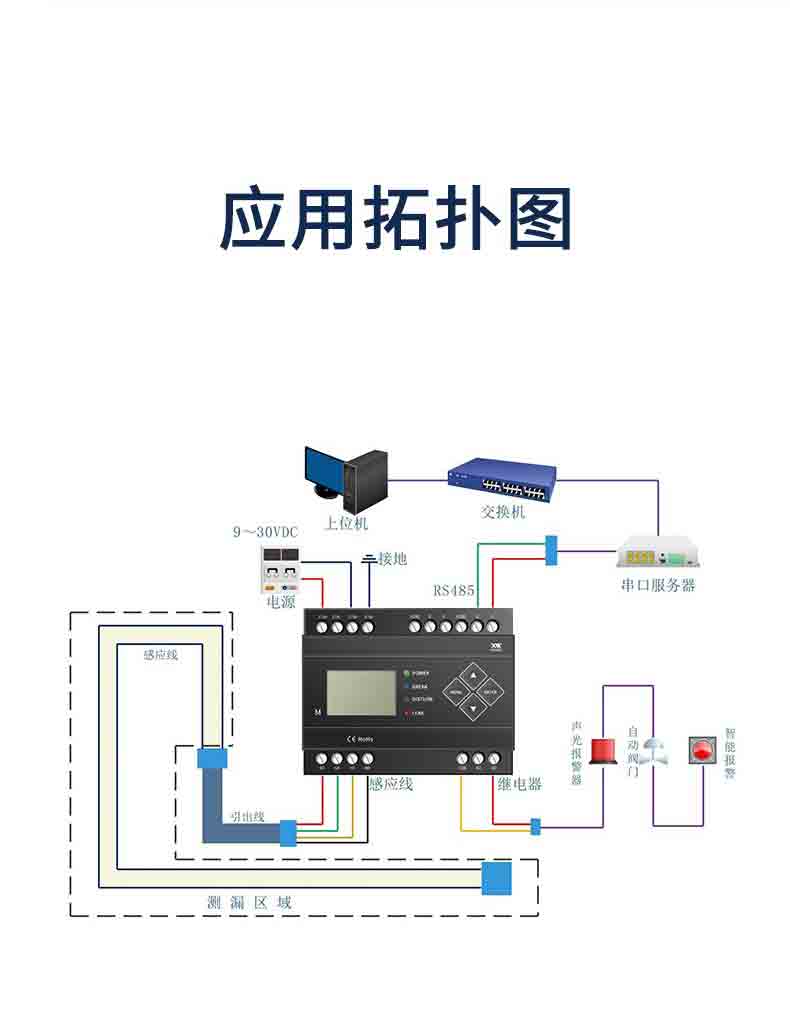 XW- PC-3A-Pro 定位控制器8