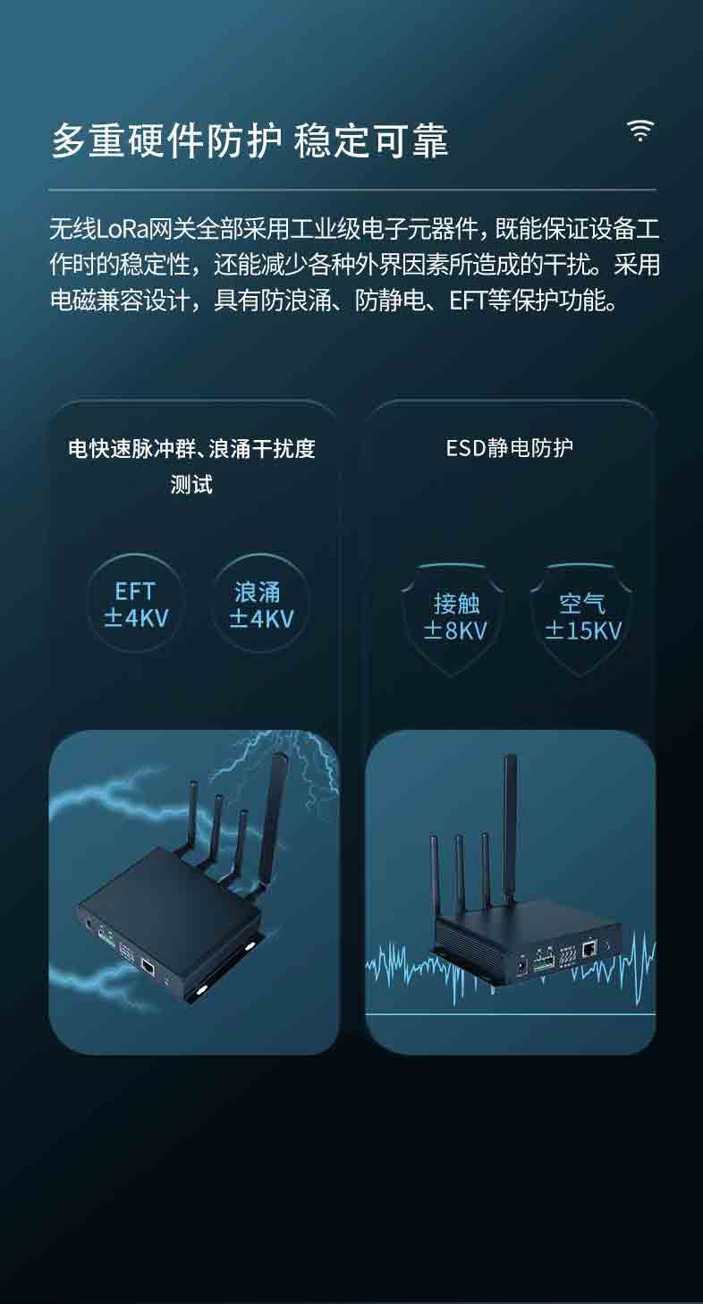 XW-GW501L 無(wú)線LoRa網(wǎng)關(guān)4