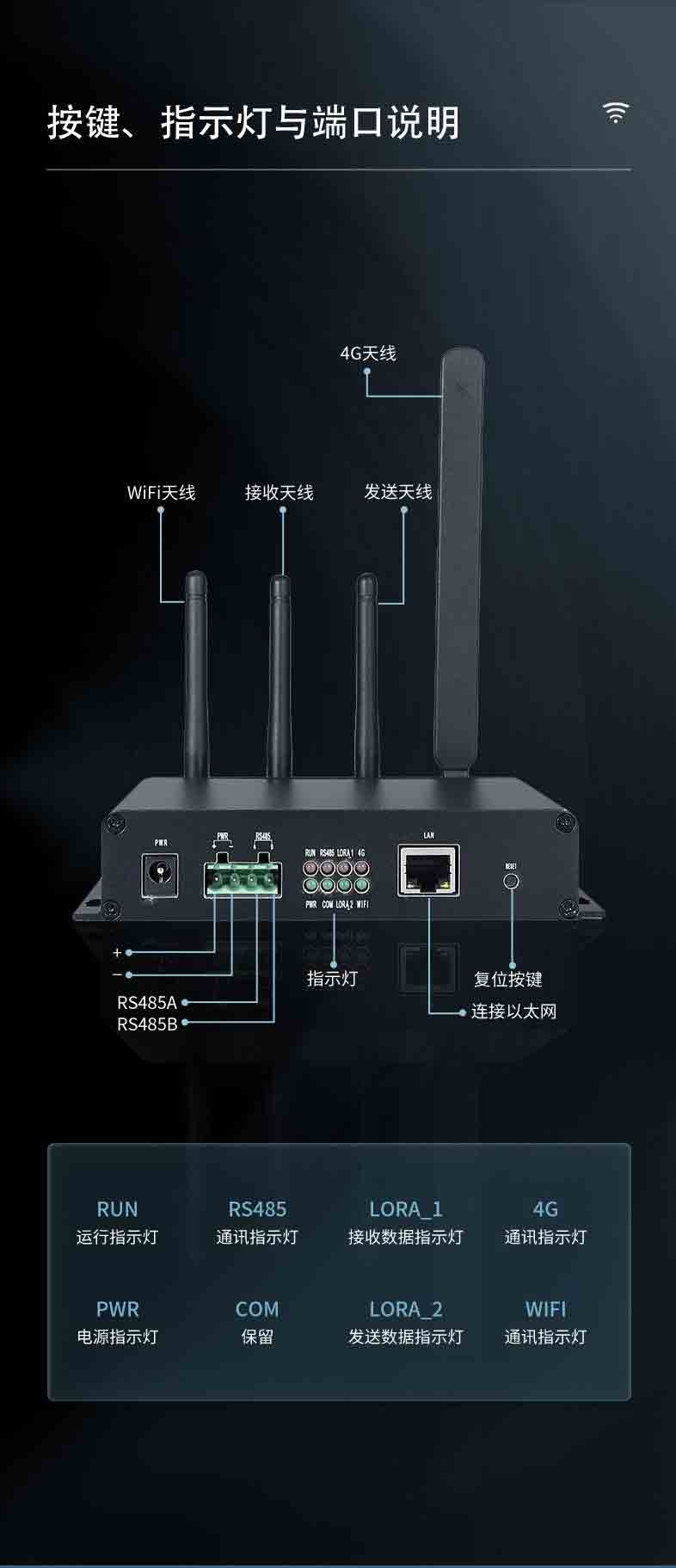 XW-GW501L 無(wú)線LoRa網(wǎng)關(guān)5