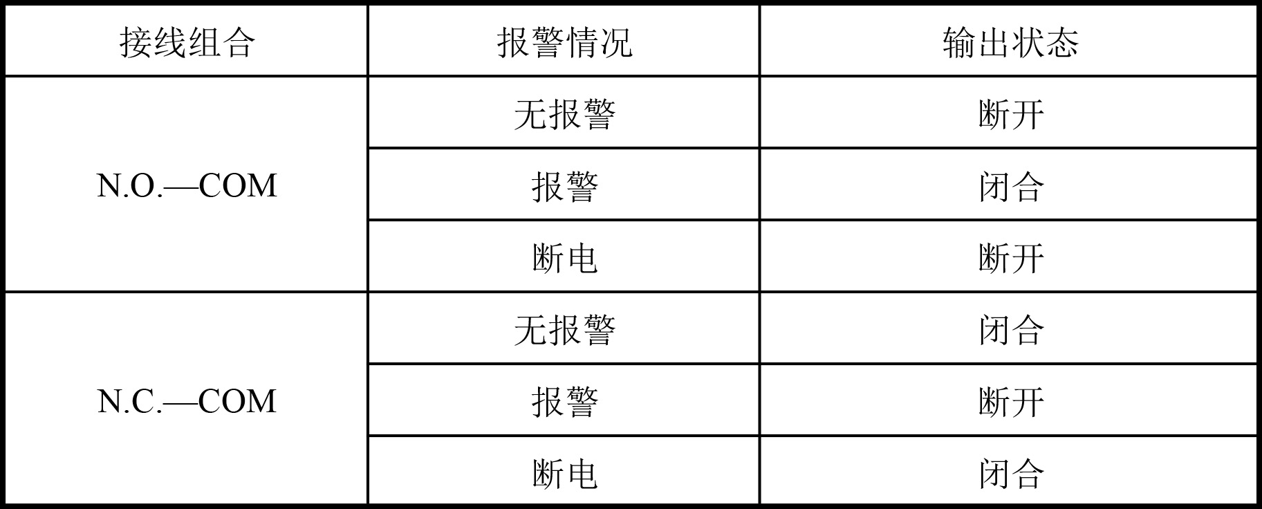 繼電器輸出信號